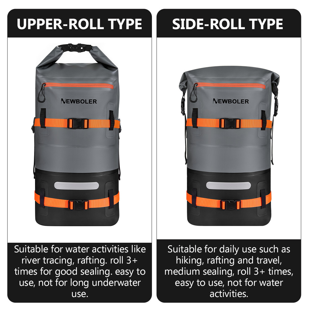 NEWBOLER 35L Açık Spor PVC Su  - Hiking Backpack Waterproof incelemesi ve fiyatı